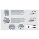 MINI-REPART. 5-2400MHZ EASYF 3D 8,5/7,5DB I TELEVÉS 543603 #1 - 543603